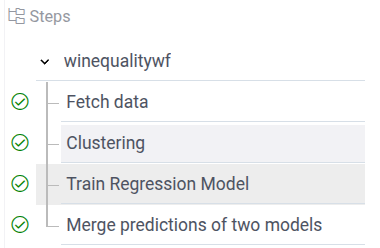 A workflow navigation tree