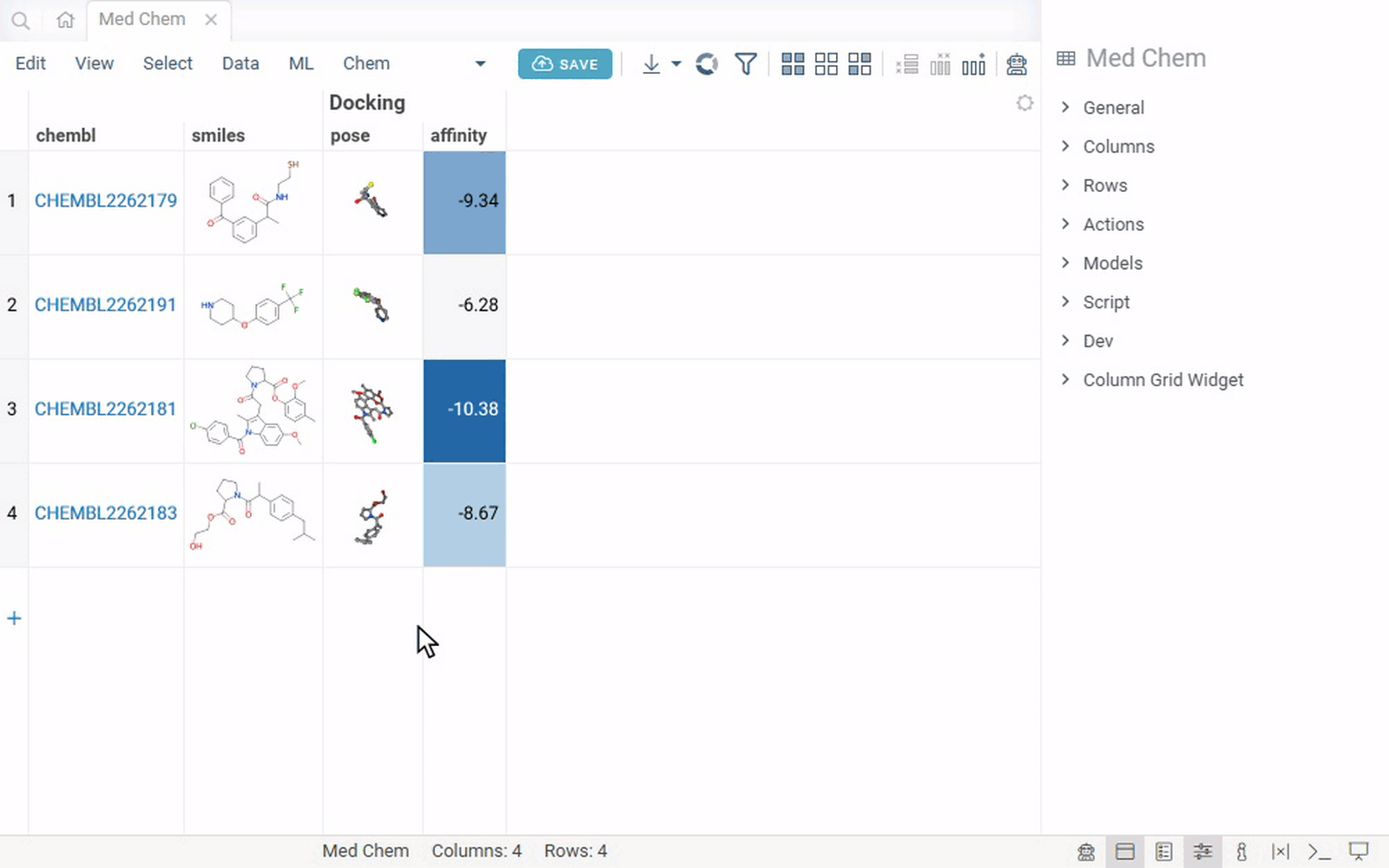 Docking results and protein-ligand interactions