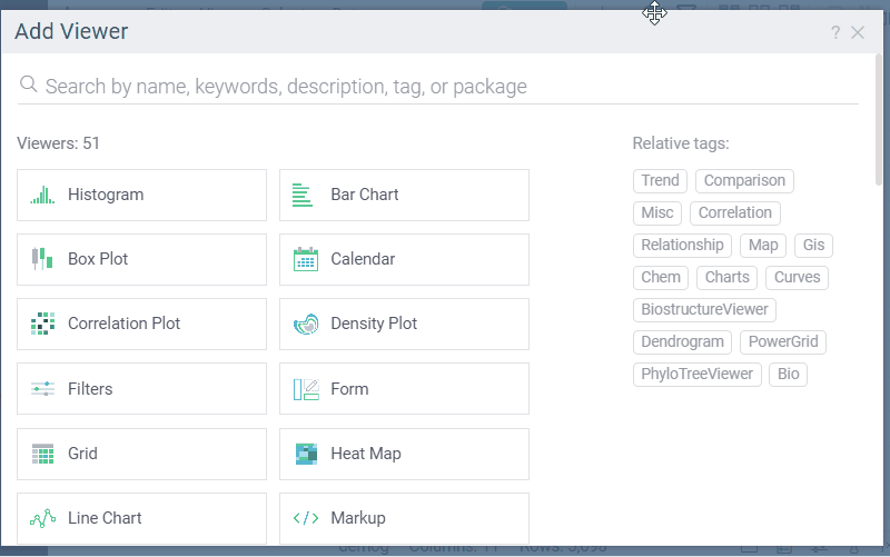 Group analysis viewer
