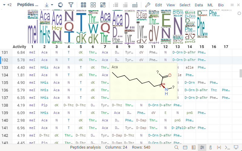 Monomer structure