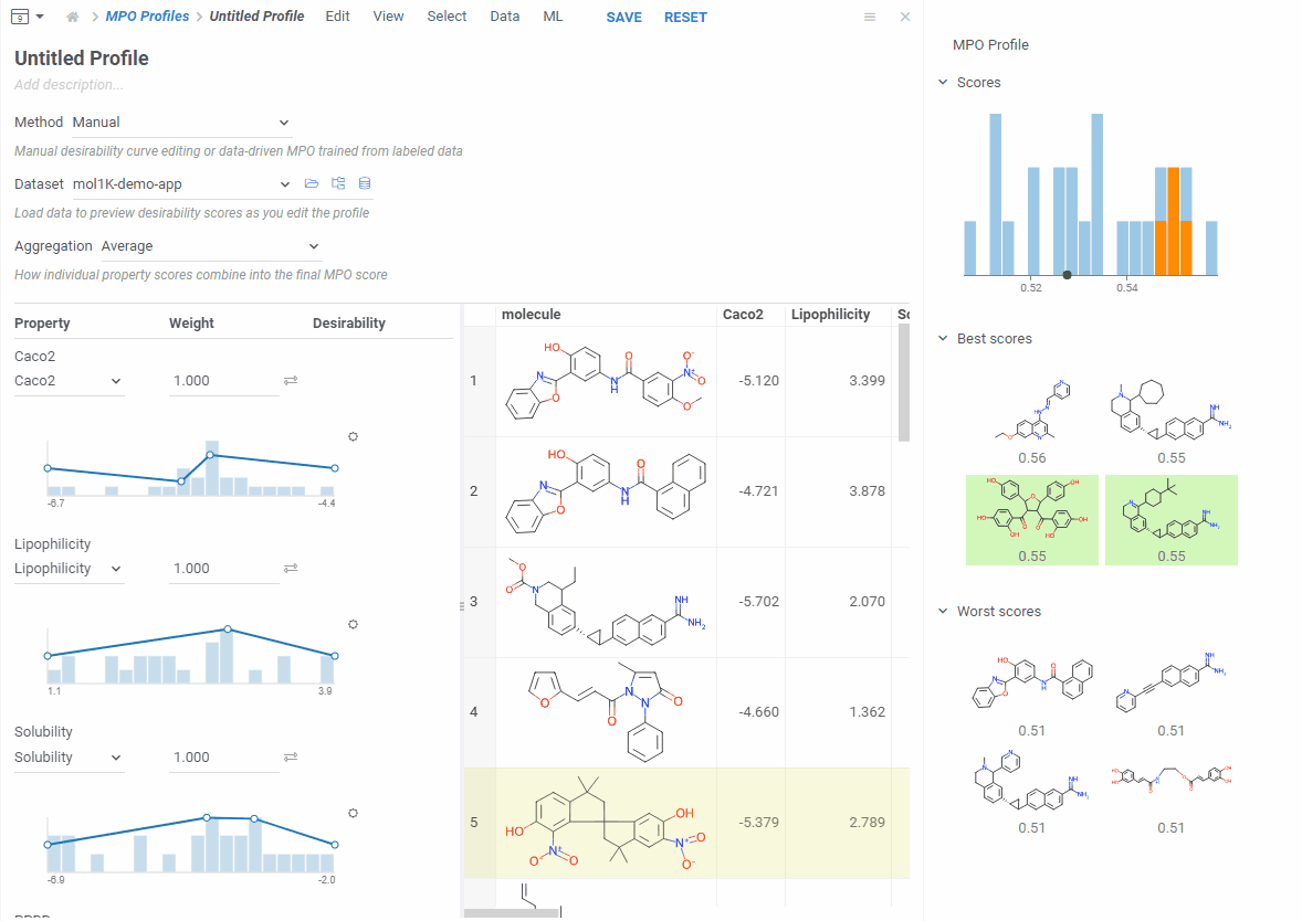 Desirability curve settings