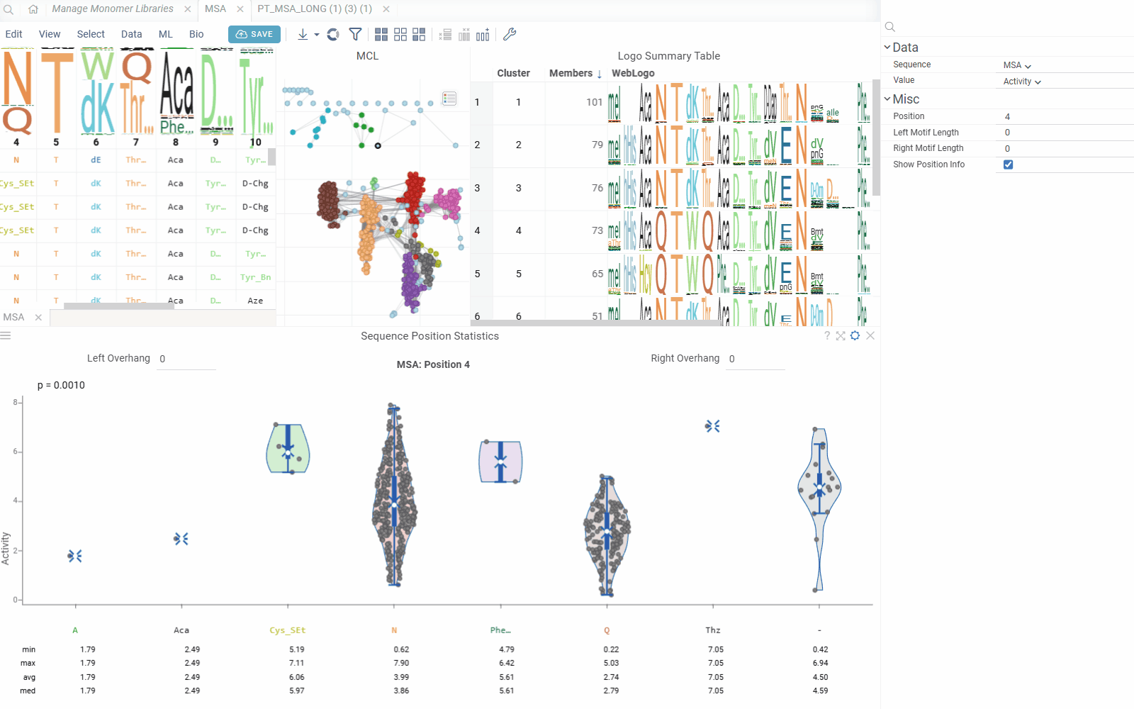Position Statistics Viewer