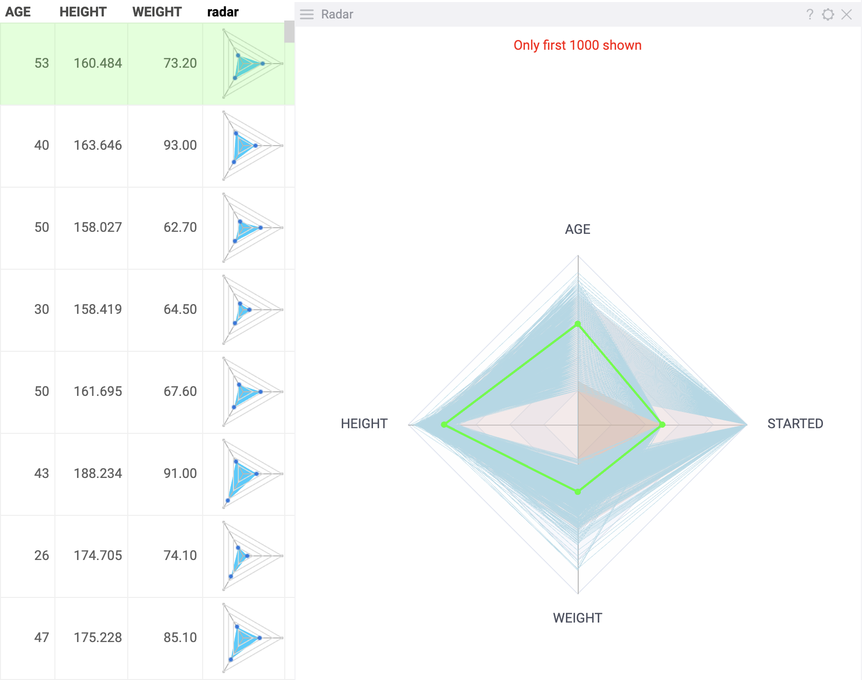 Radar viewer