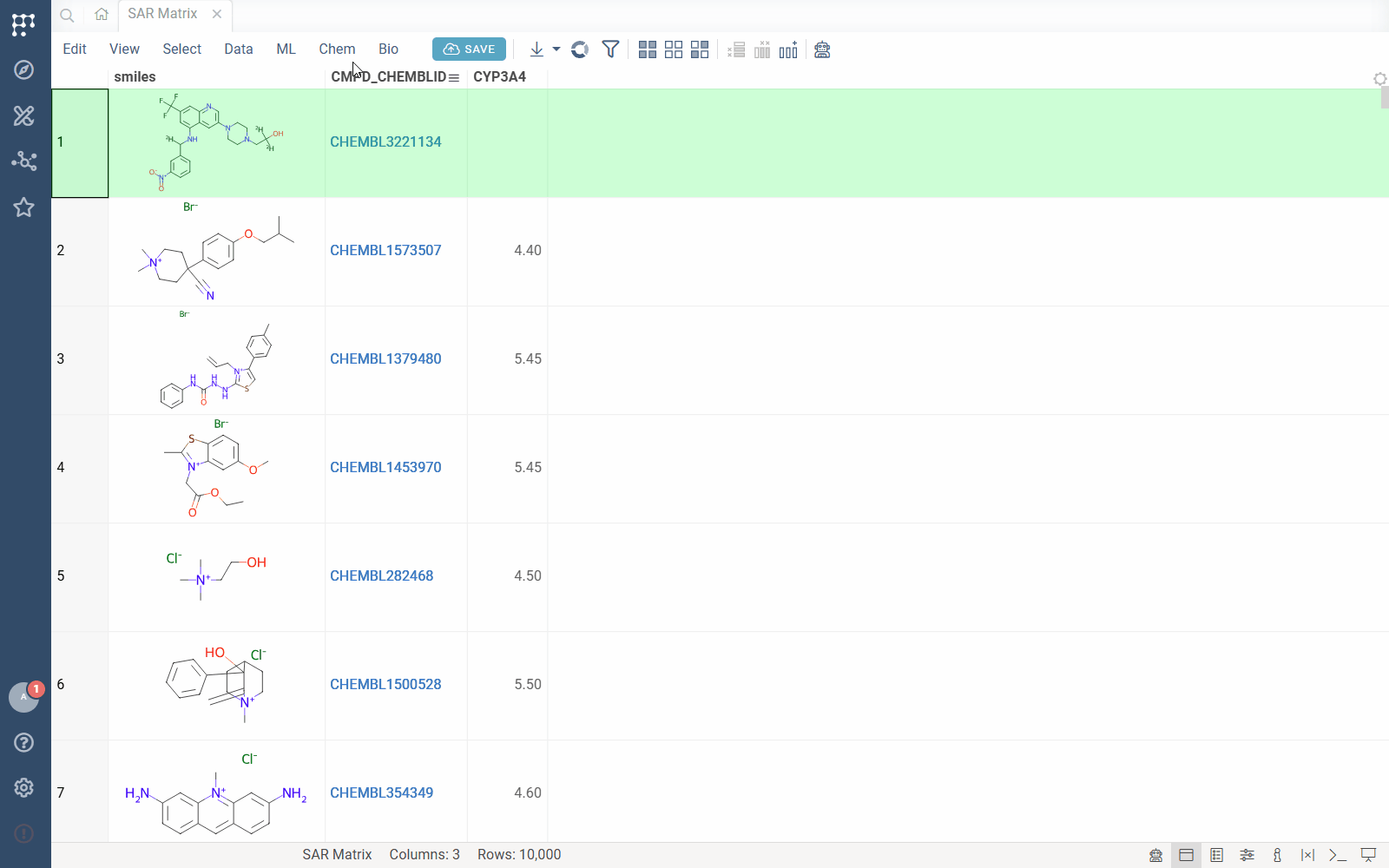 SAR Matrix walkthrough