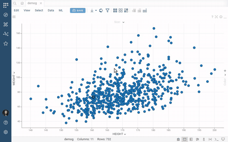 Adding a moving average, changing its window for a numeric and a date X axis, and splitting it by category