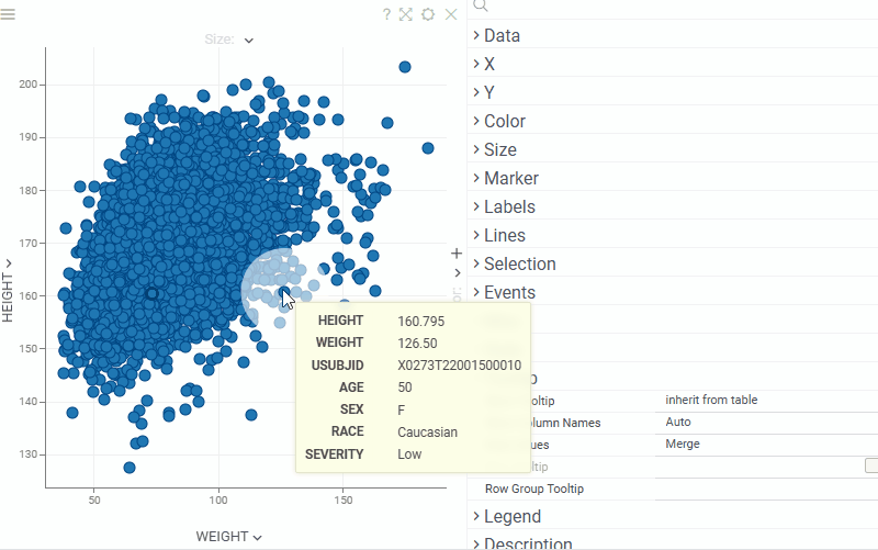 Scatterplot Custom Tooltip
