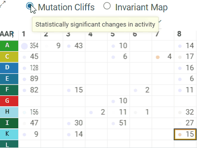 Sequence variability map viewer
