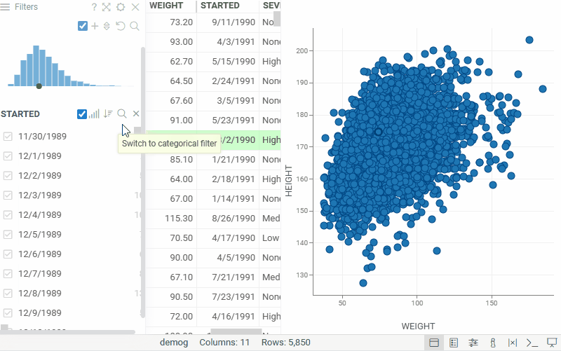 Switching to categorical filter