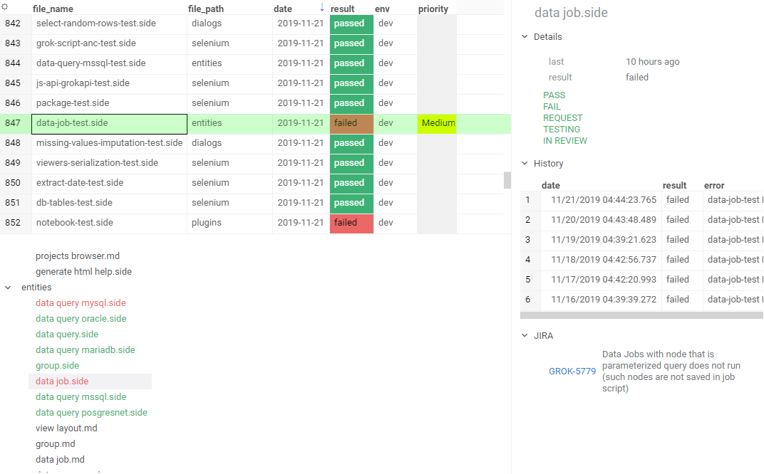 Test Tracking System