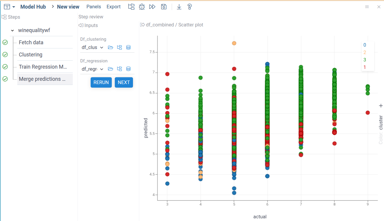 Data merging is ready